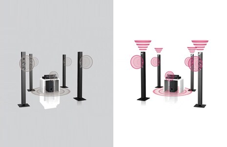 Parlantes de 9.1 Canales